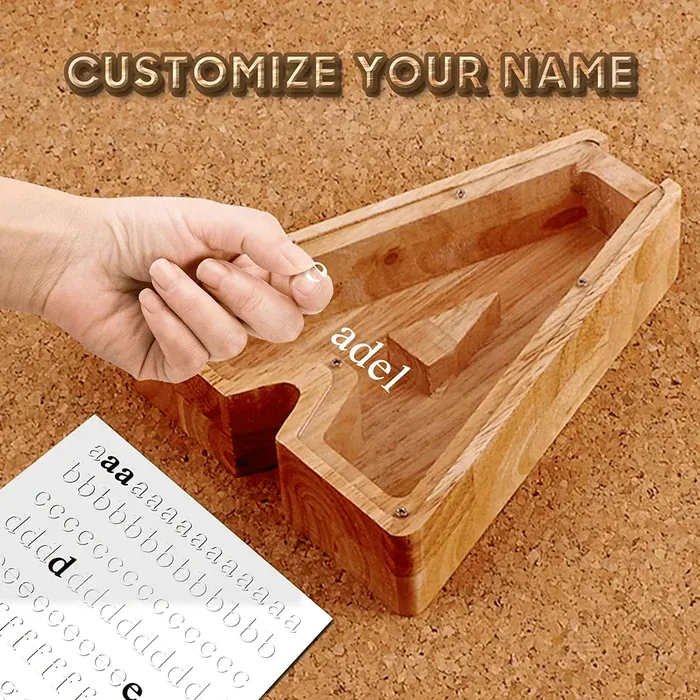 Name customization